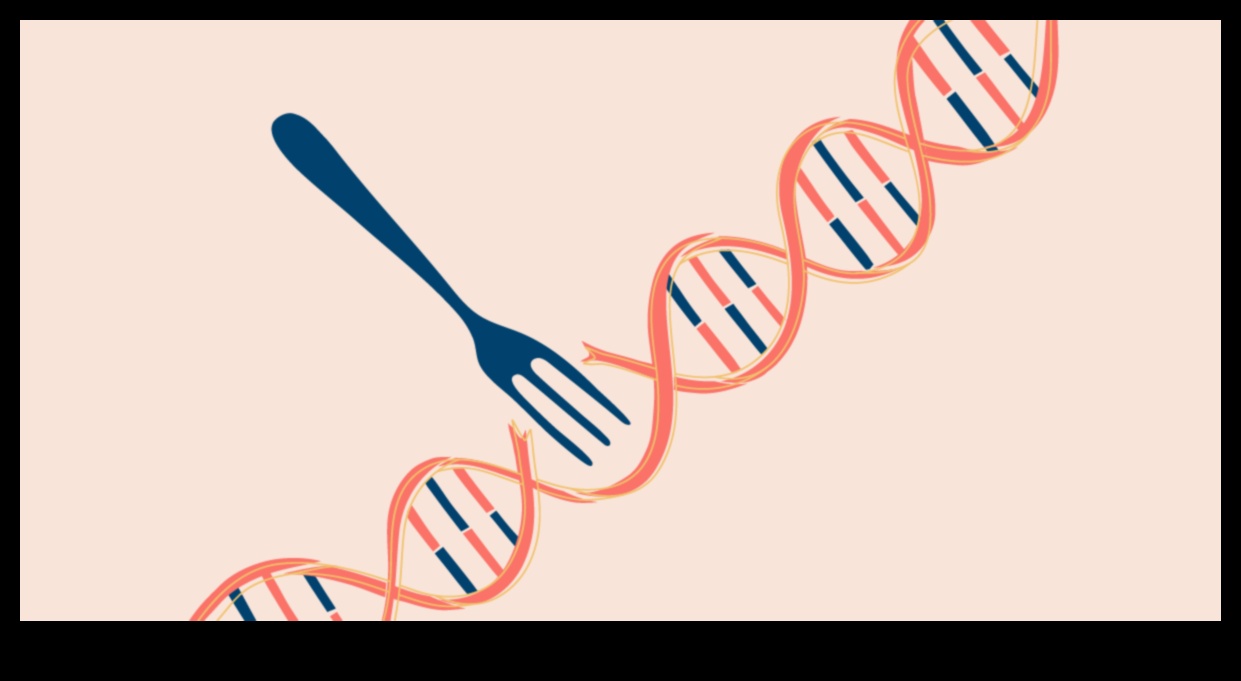 Genetik Uyum: Nutrigenomik ile Sağlığın Yolunu Bulmak