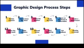 Taslaktan Ekrana Bir Grafik Tasarımcının Yaratıcı Süreç Yolculuğu